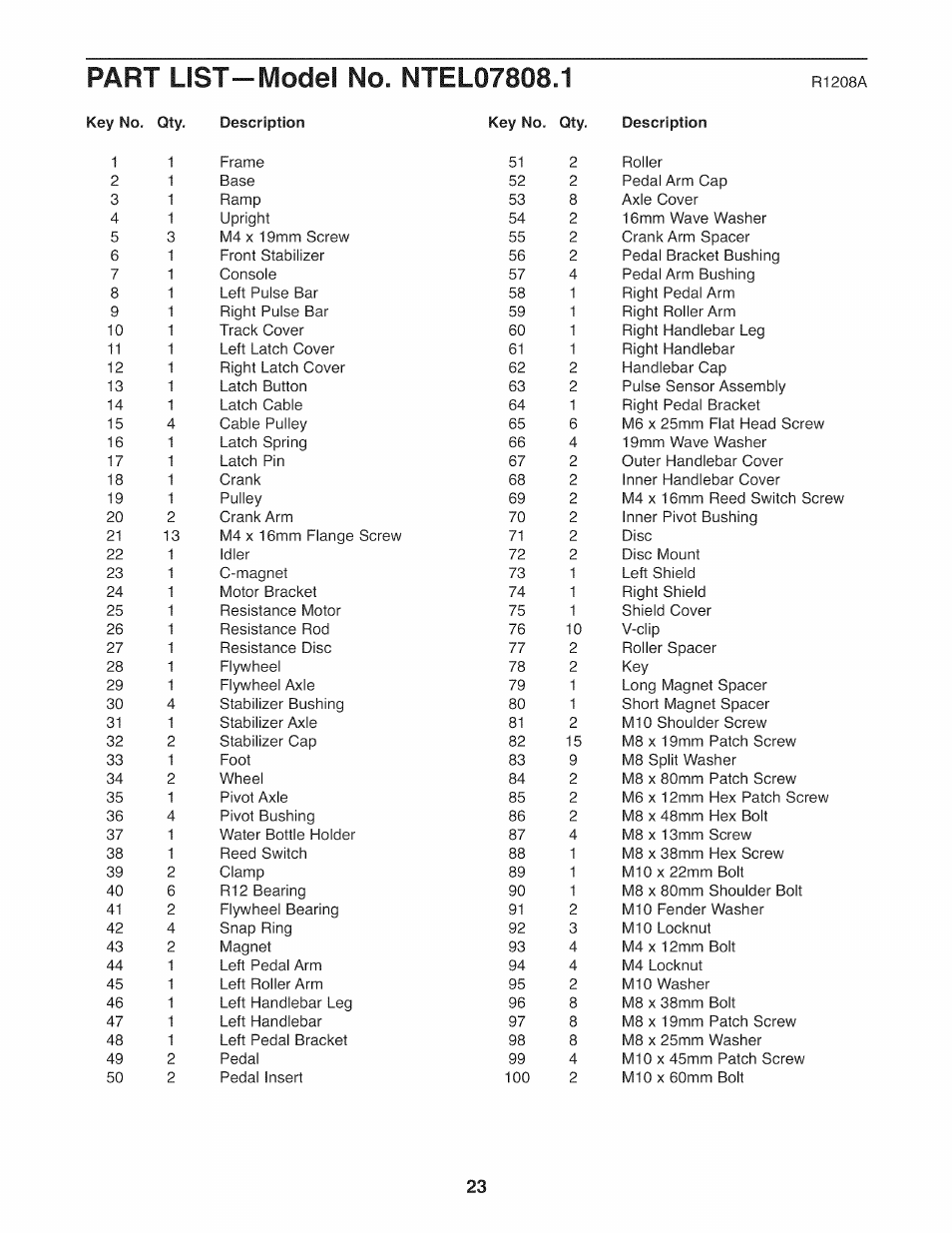 NordicTrack NTEL07808.1 User Manual | Page 23 / 28