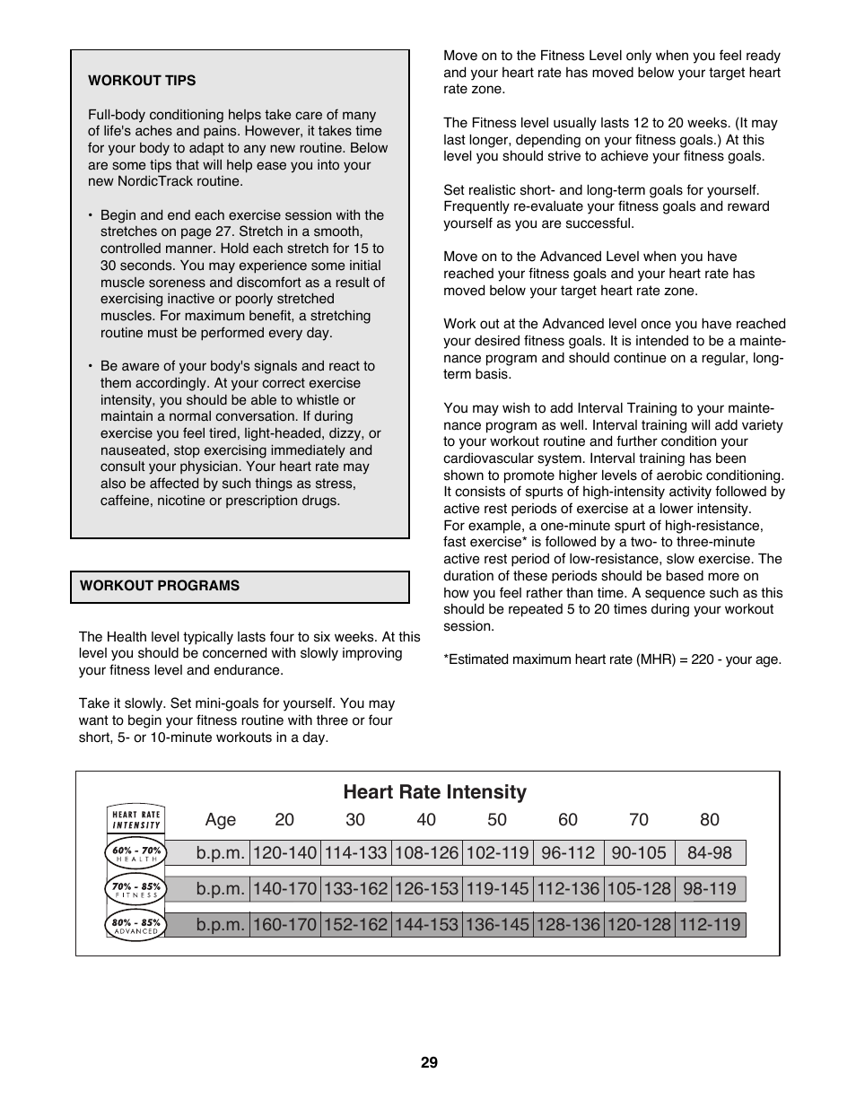 Heart rate intensity | NordicTrack 2000 User Manual | Page 29 / 34