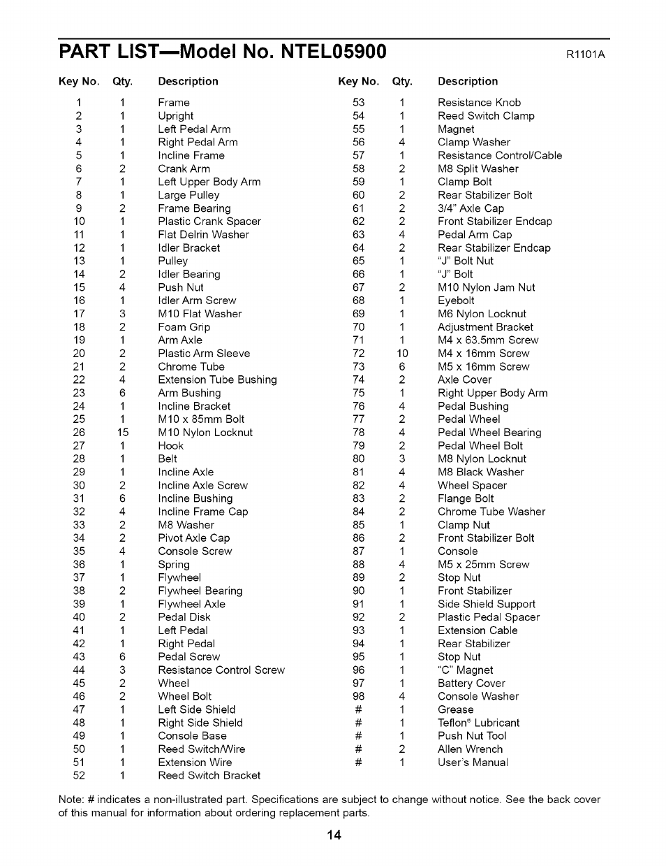 Part list—model no. ntel05900 | NordicTrack NTEL05900 User Manual | Page 14 / 16