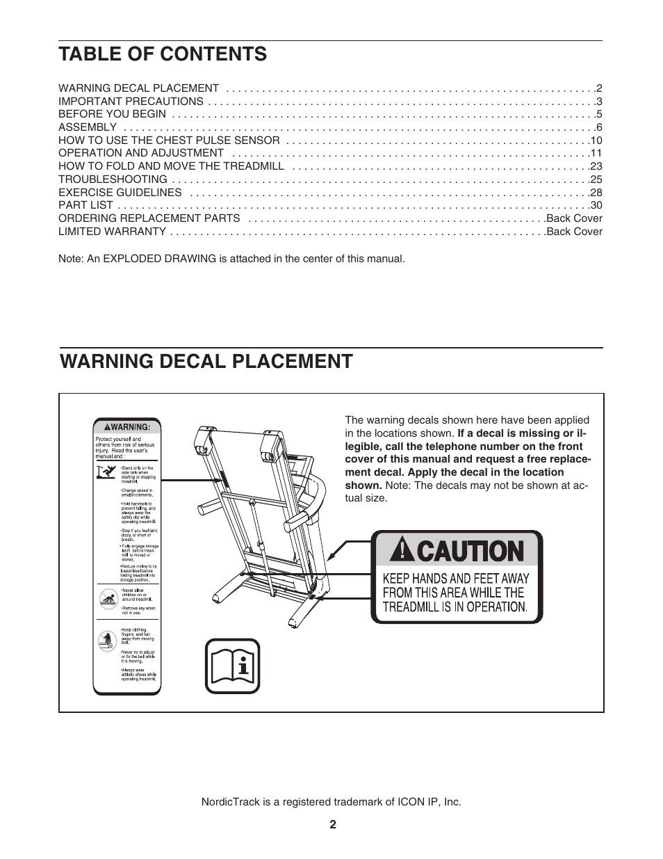 NordicTrack ELITE NTL15007.0 User Manual | Page 2 / 34