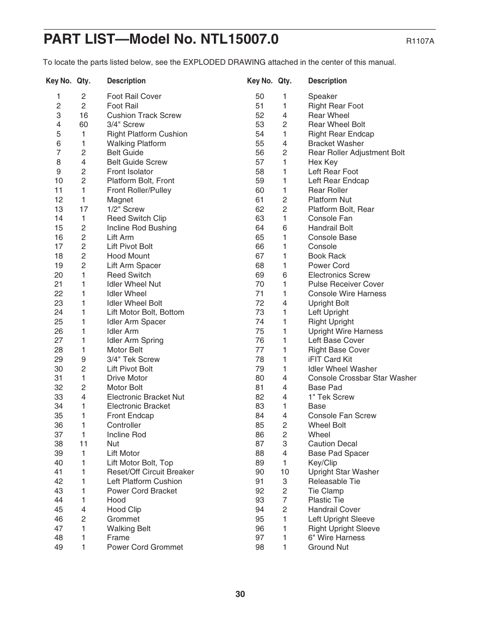 NordicTrack ELITE NTL15007.0 User Manual | Page 30 / 34