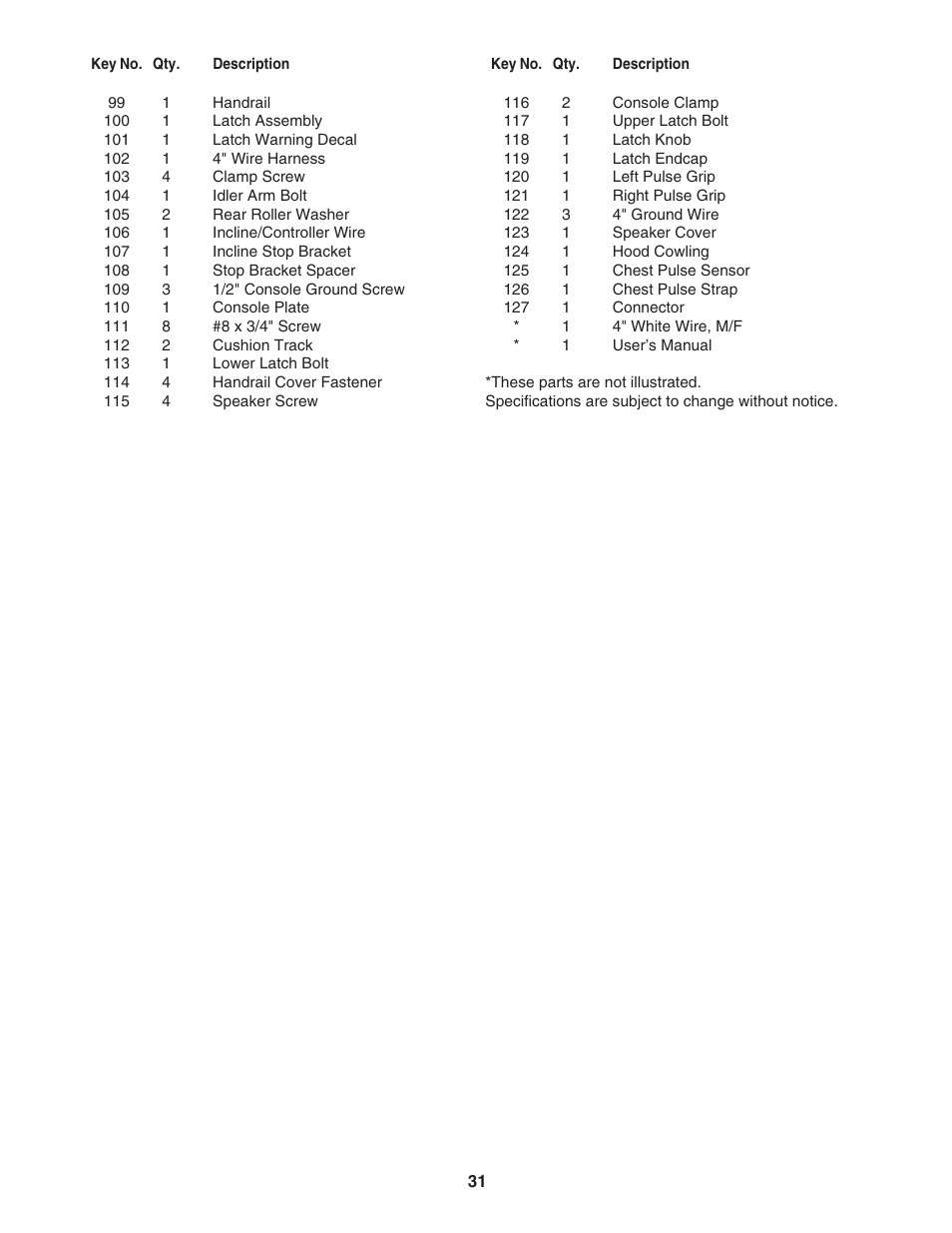 NordicTrack ELITE NTL15007.0 User Manual | Page 31 / 34