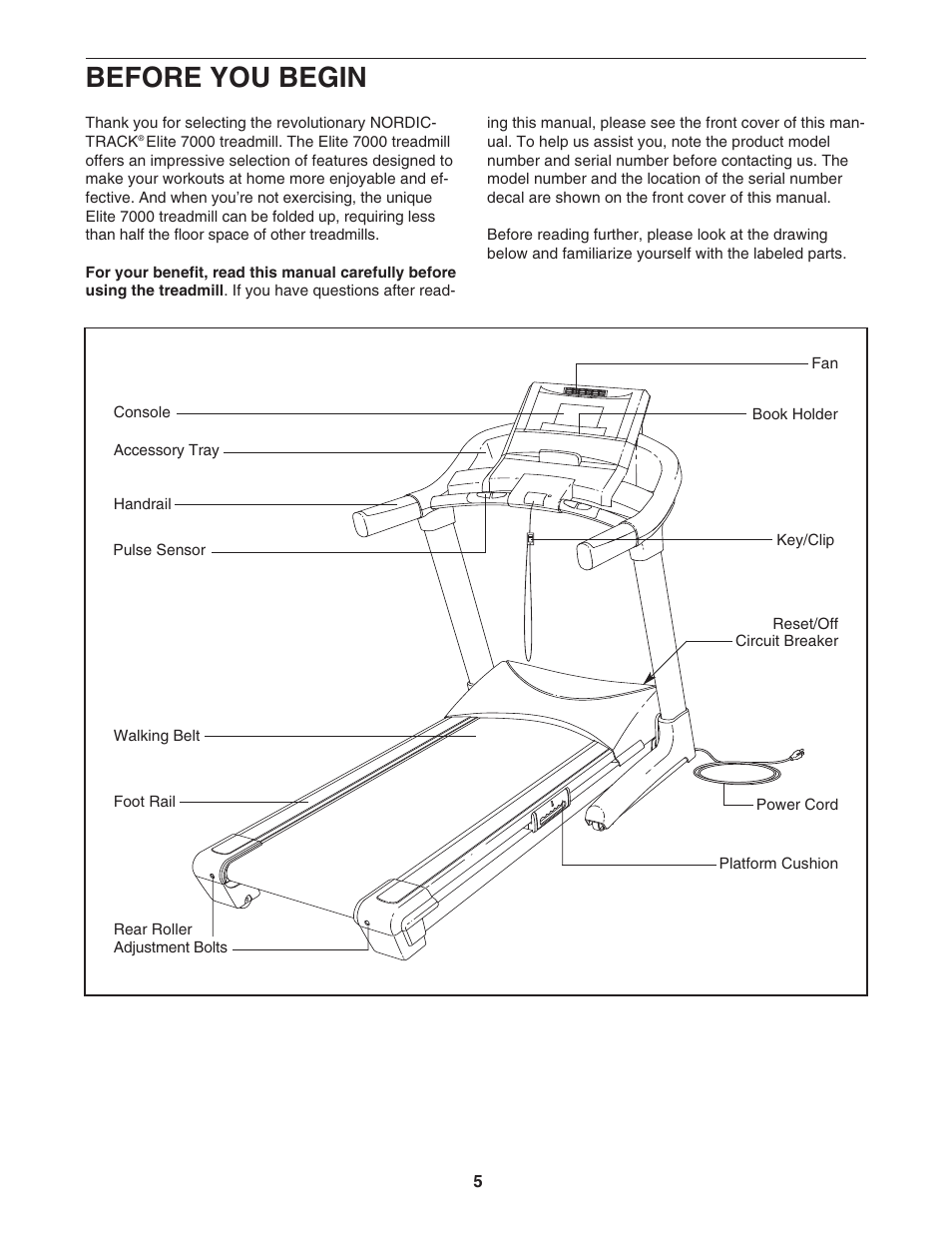 Before you begin | NordicTrack ELITE NTL15007.0 User Manual | Page 5 / 34