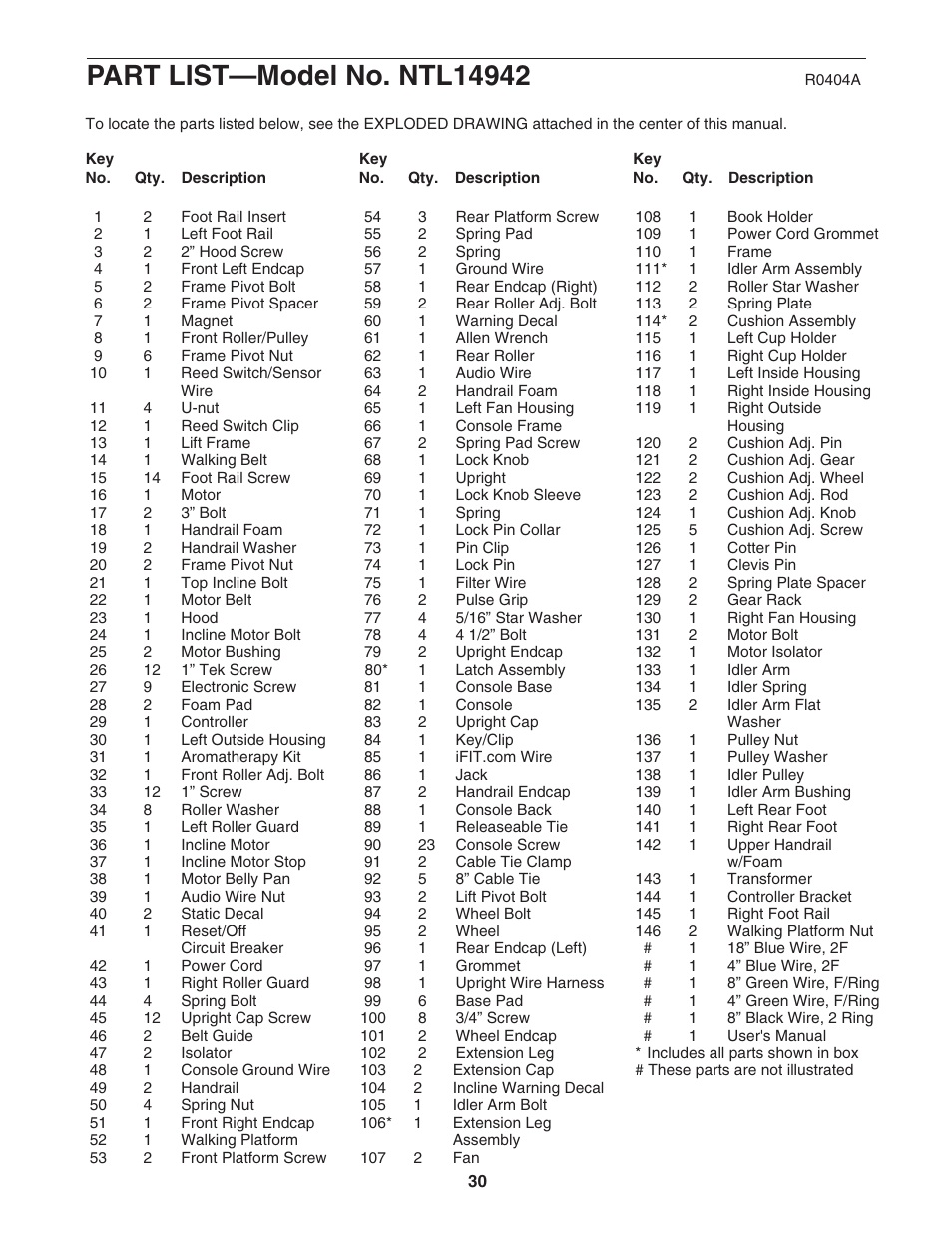 NordicTrack E 2500 NTL14942 User Manual | Page 30 / 34