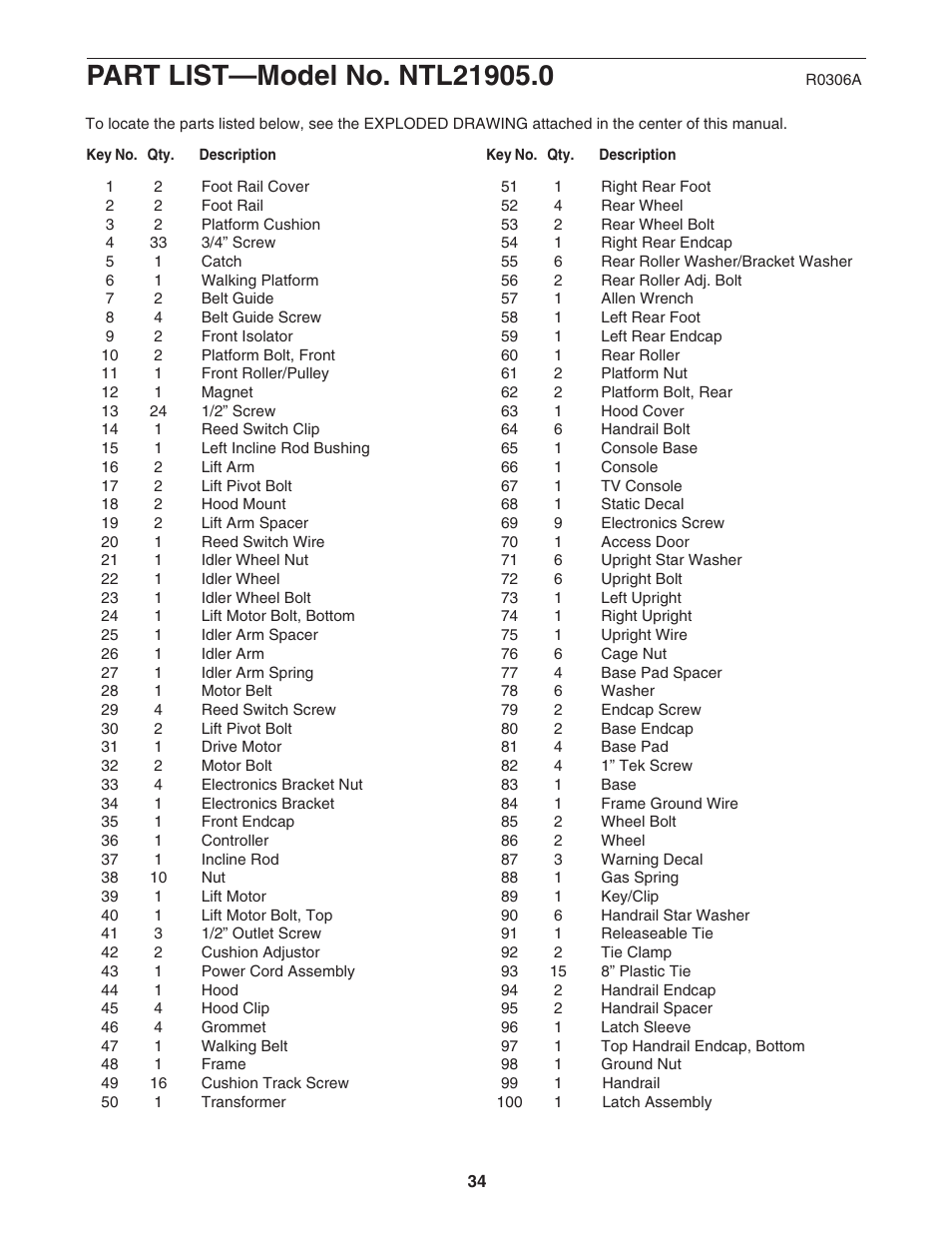 NordicTrack ELITE NTL21905.0 User Manual | Page 34 / 38