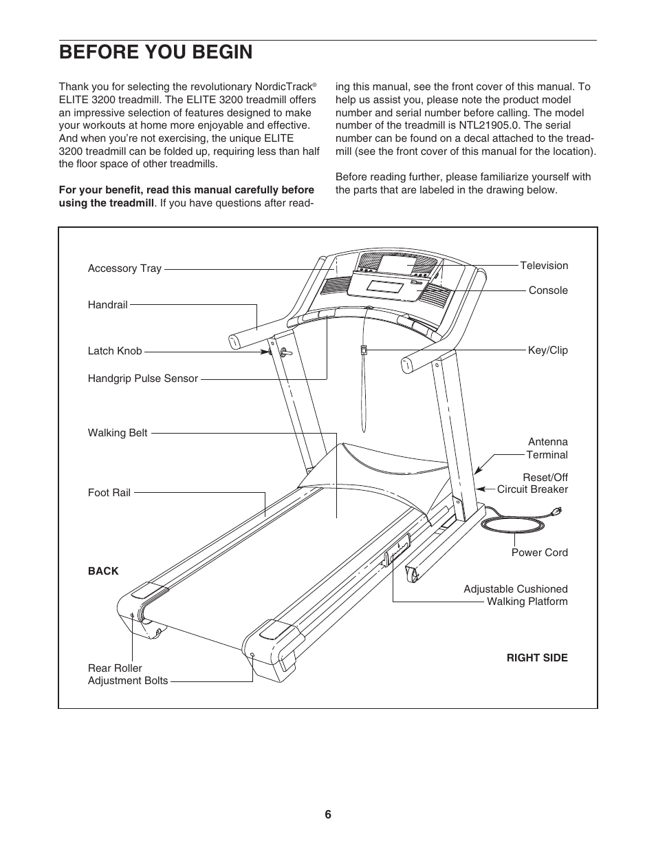 Before you begin | NordicTrack ELITE NTL21905.0 User Manual | Page 6 / 38