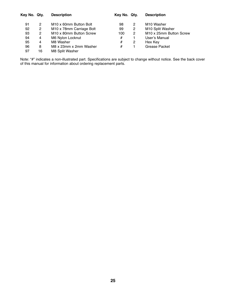 NordicTrack Audiostrider NTEL7506.1 User Manual | Page 25 / 28