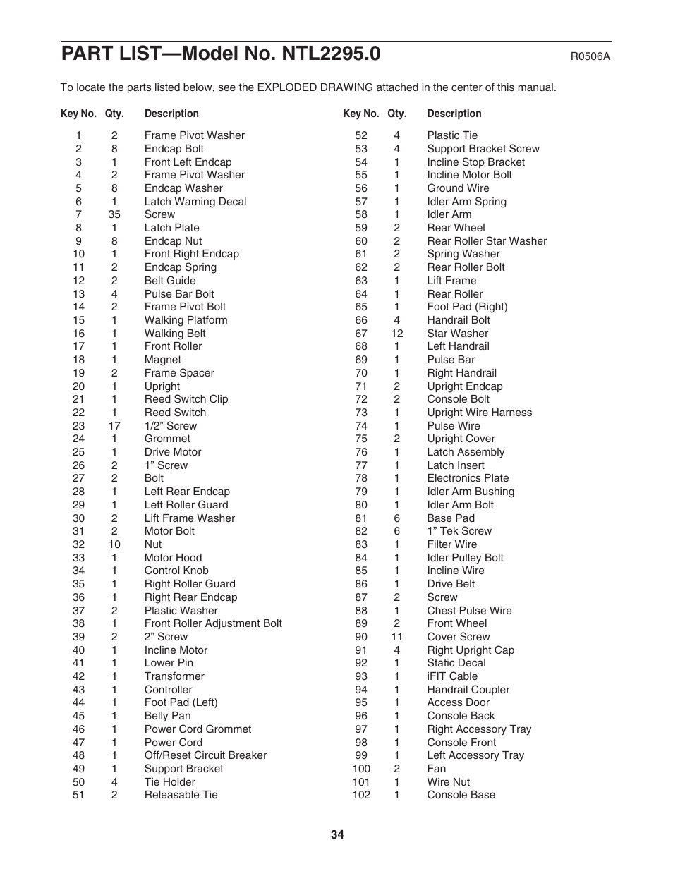 NordicTrack NTL2295.0 User Manual | Page 34 / 38