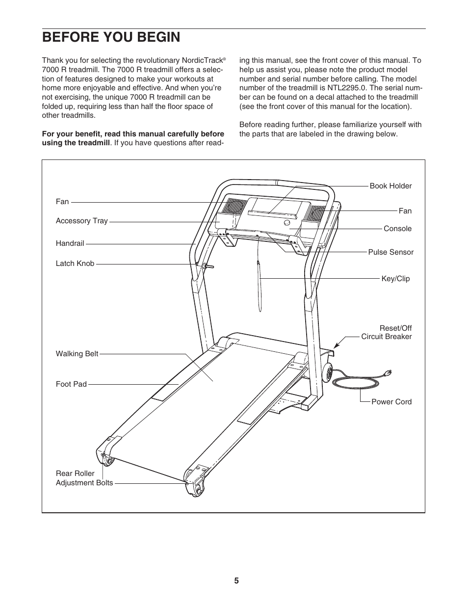 Before you begin | NordicTrack NTL2295.0 User Manual | Page 5 / 38