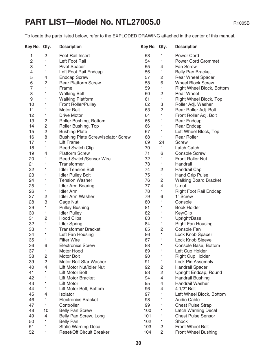 NordicTrack NTL27005.0 User Manual | Page 30 / 34