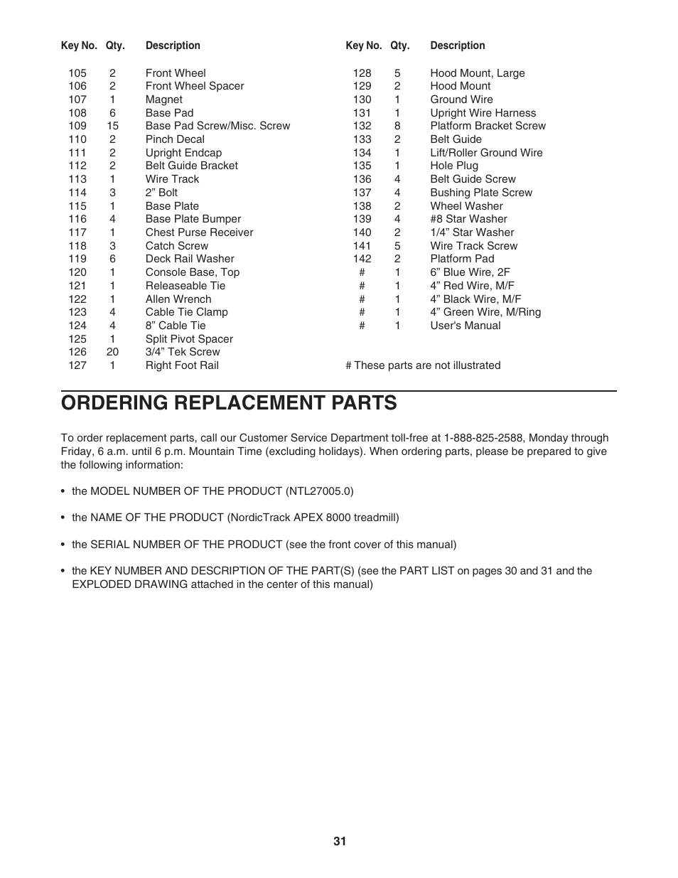 Ordering replacement parts | NordicTrack NTL27005.0 User Manual | Page 31 / 34