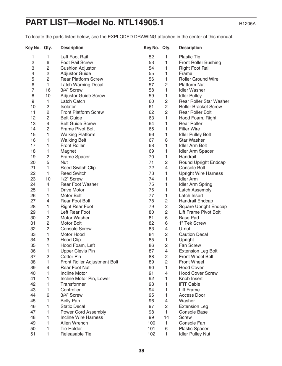 NordicTrack NTL14905.1 User Manual | Page 38 / 42