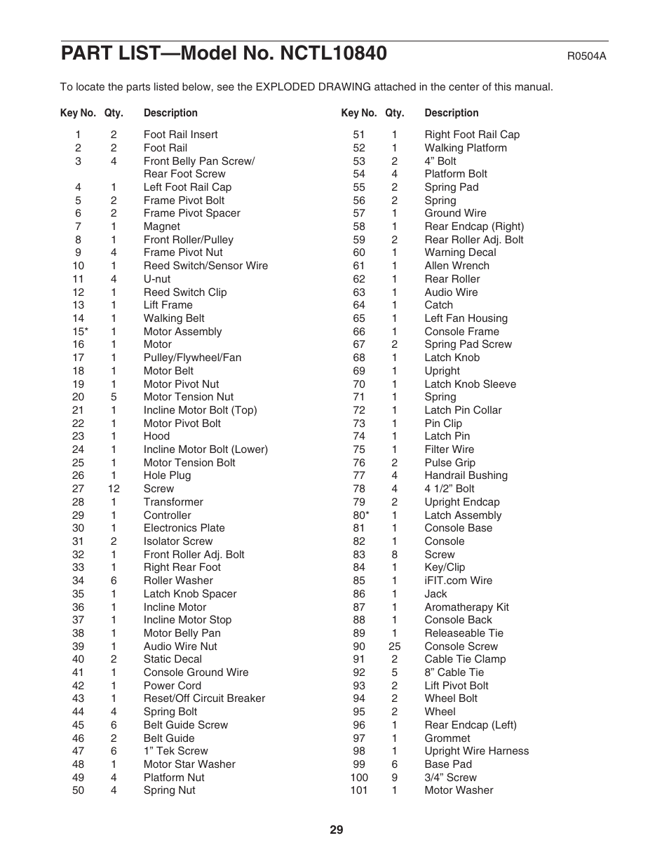 NordicTrack NCTL10840 User Manual | Page 29 / 34