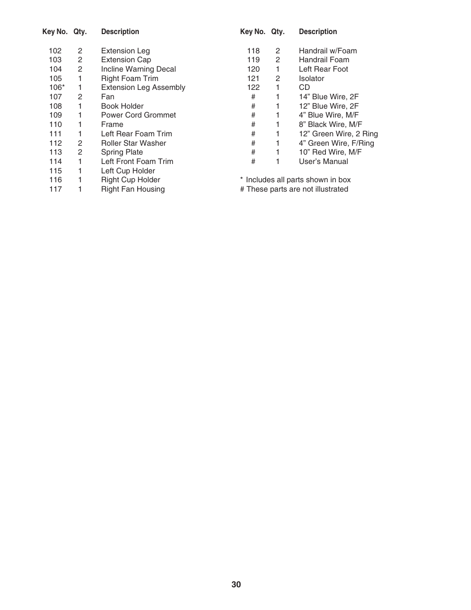 NordicTrack NCTL10840 User Manual | Page 30 / 34
