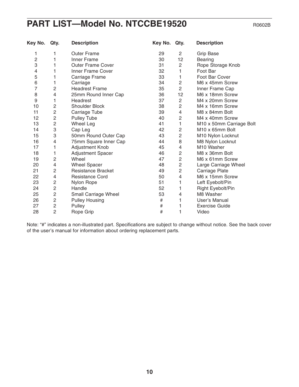 NordicTrack NTCCBE19520 User Manual | Page 10 / 12