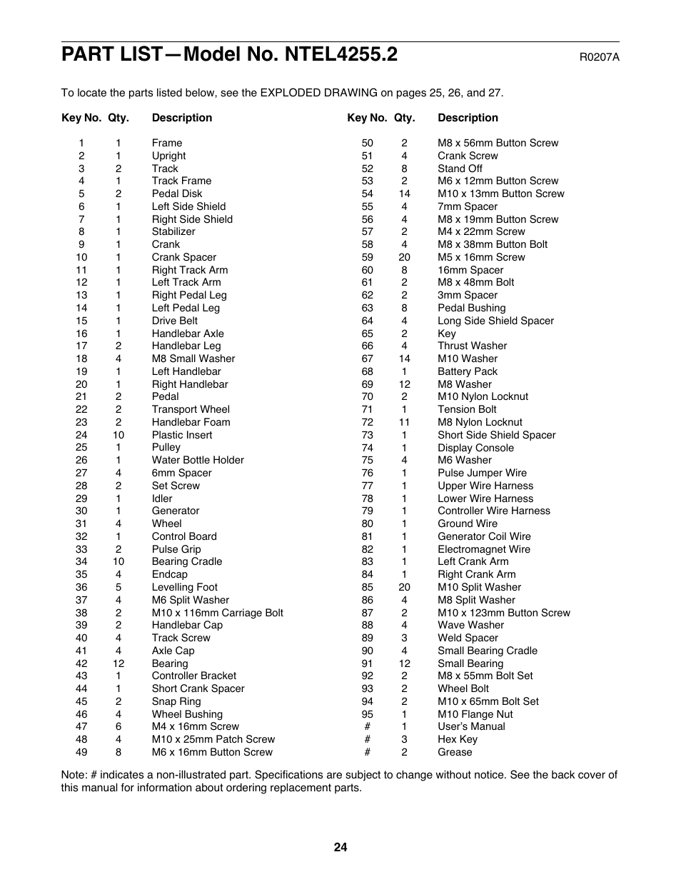 NordicTrack NTEL4255.2 User Manual | Page 24 / 28