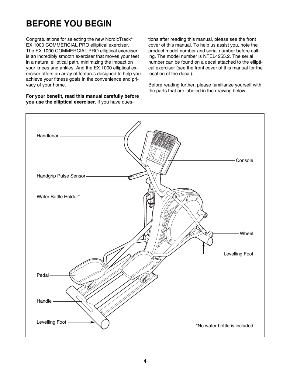 Before you begin | NordicTrack NTEL4255.2 User Manual | Page 4 / 28