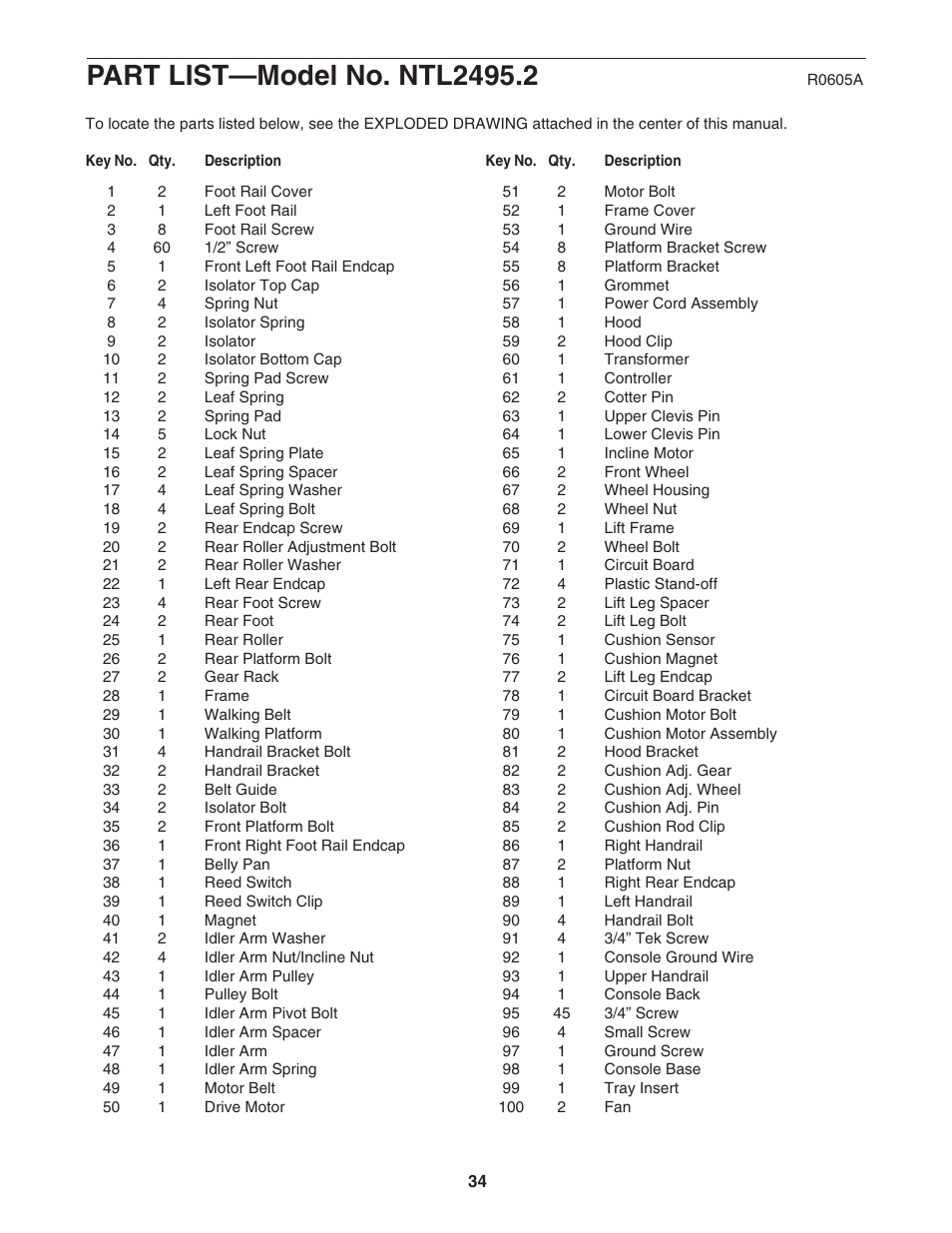 NordicTrack NTL2495.2 User Manual | Page 34 / 38