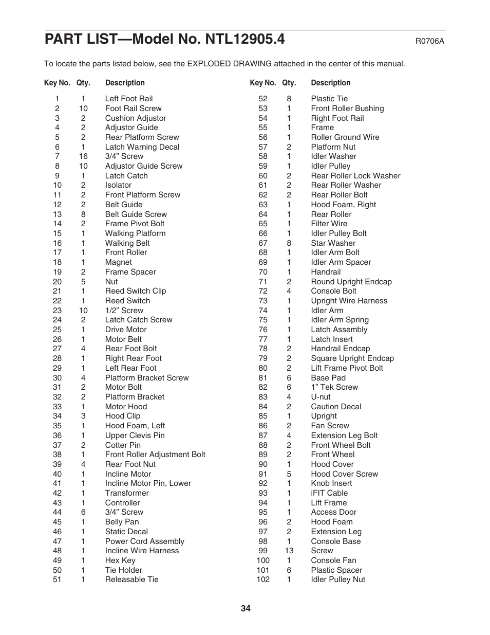 NordicTrack NTL12905.4 User Manual | Page 34 / 38