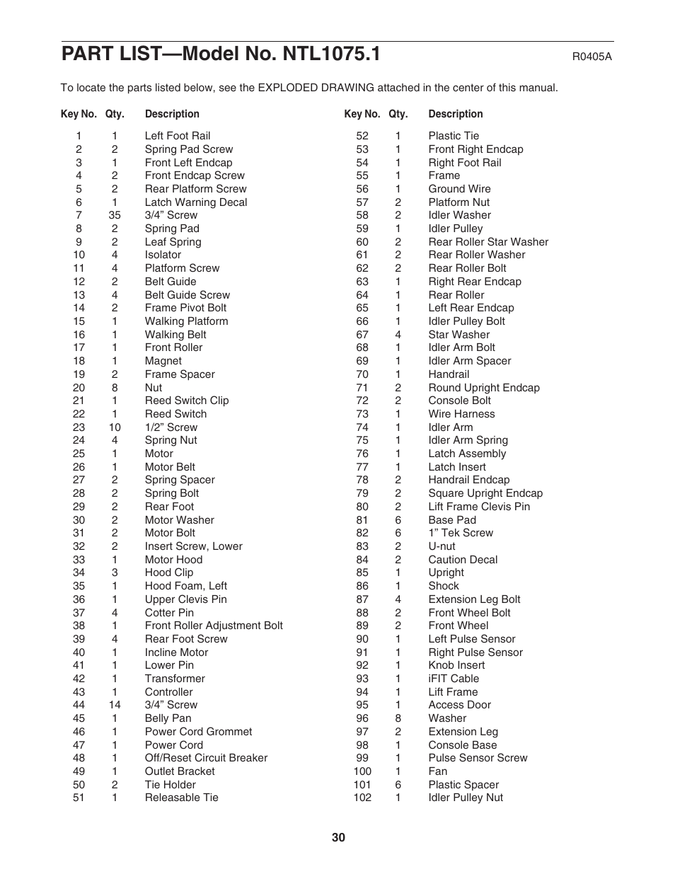 NordicTrack C2100 NTL1075.1 User Manual | Page 30 / 34