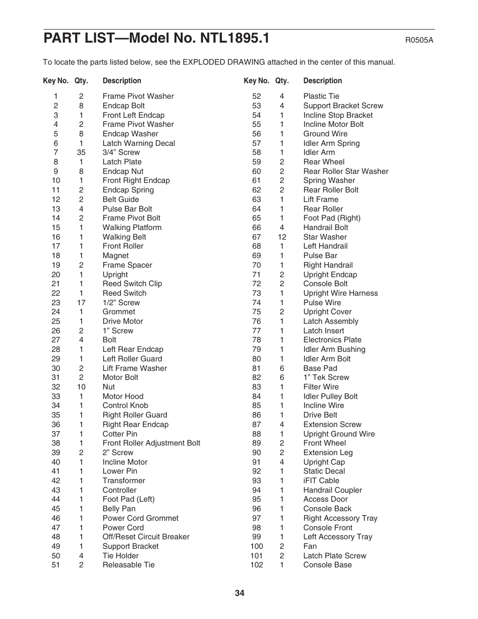 NordicTrack NTL1895.1 User Manual | Page 34 / 38
