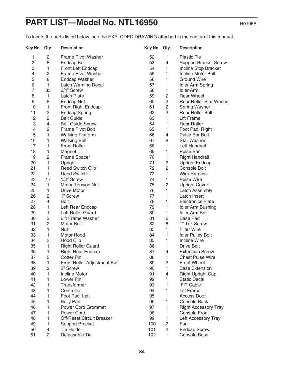 NordicTrack NTL16950 User Manual | Page 34 / 38