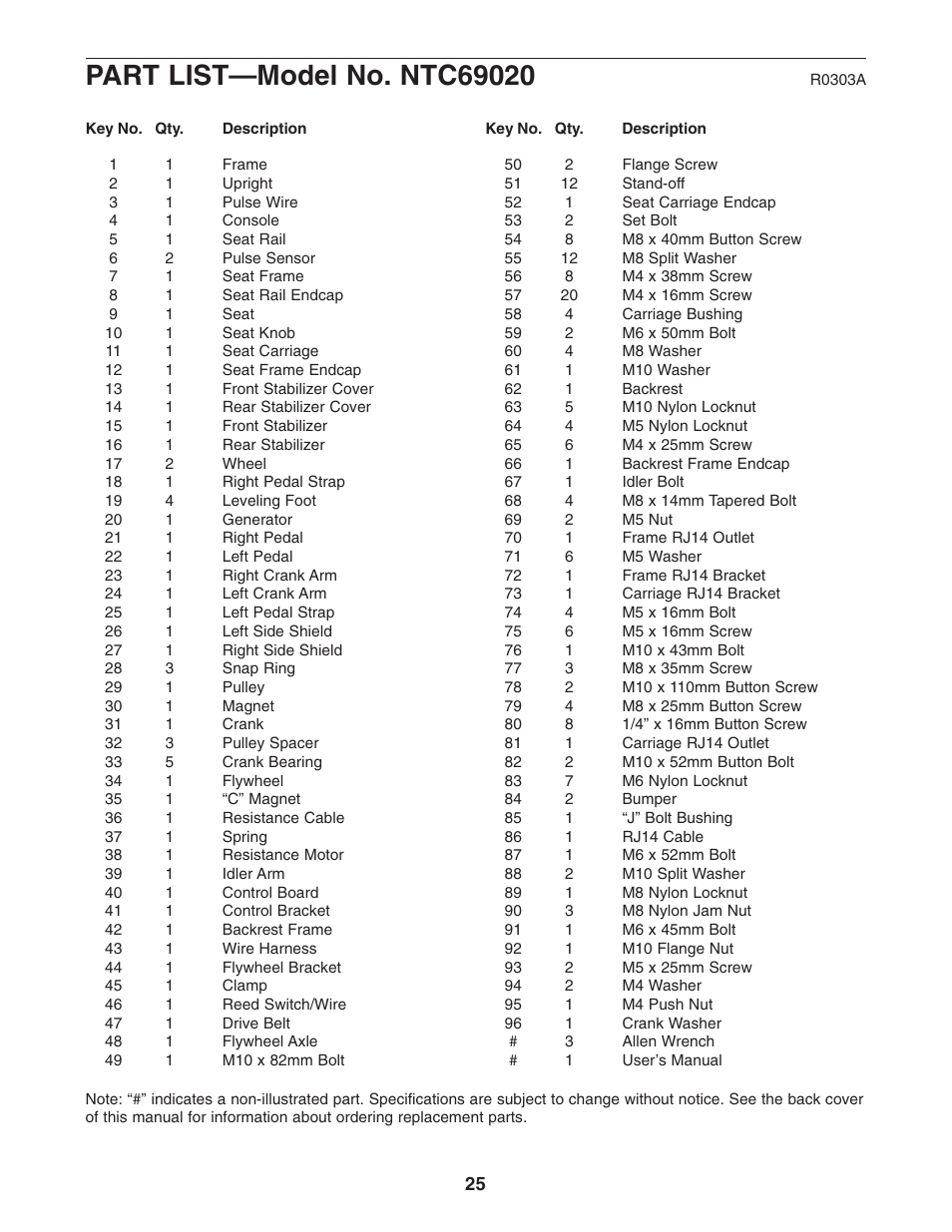 NordicTrack NTC69020 User Manual | Page 25 / 28