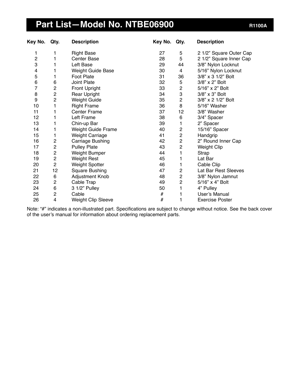 NordicTrack NTBE06900 User Manual | Page 18 / 19