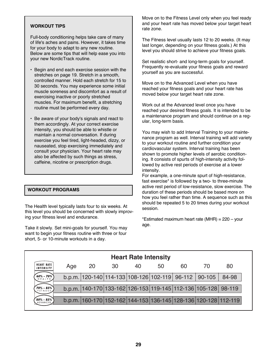 Heart rate intensity | NordicTrack NTTL24080 User Manual | Page 29 / 34