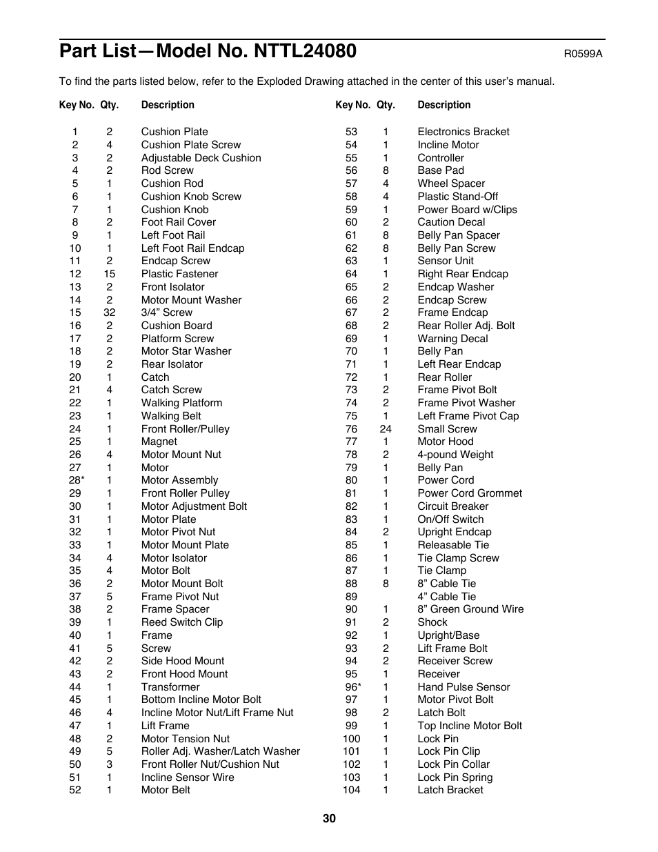 NordicTrack NTTL24080 User Manual | Page 30 / 34