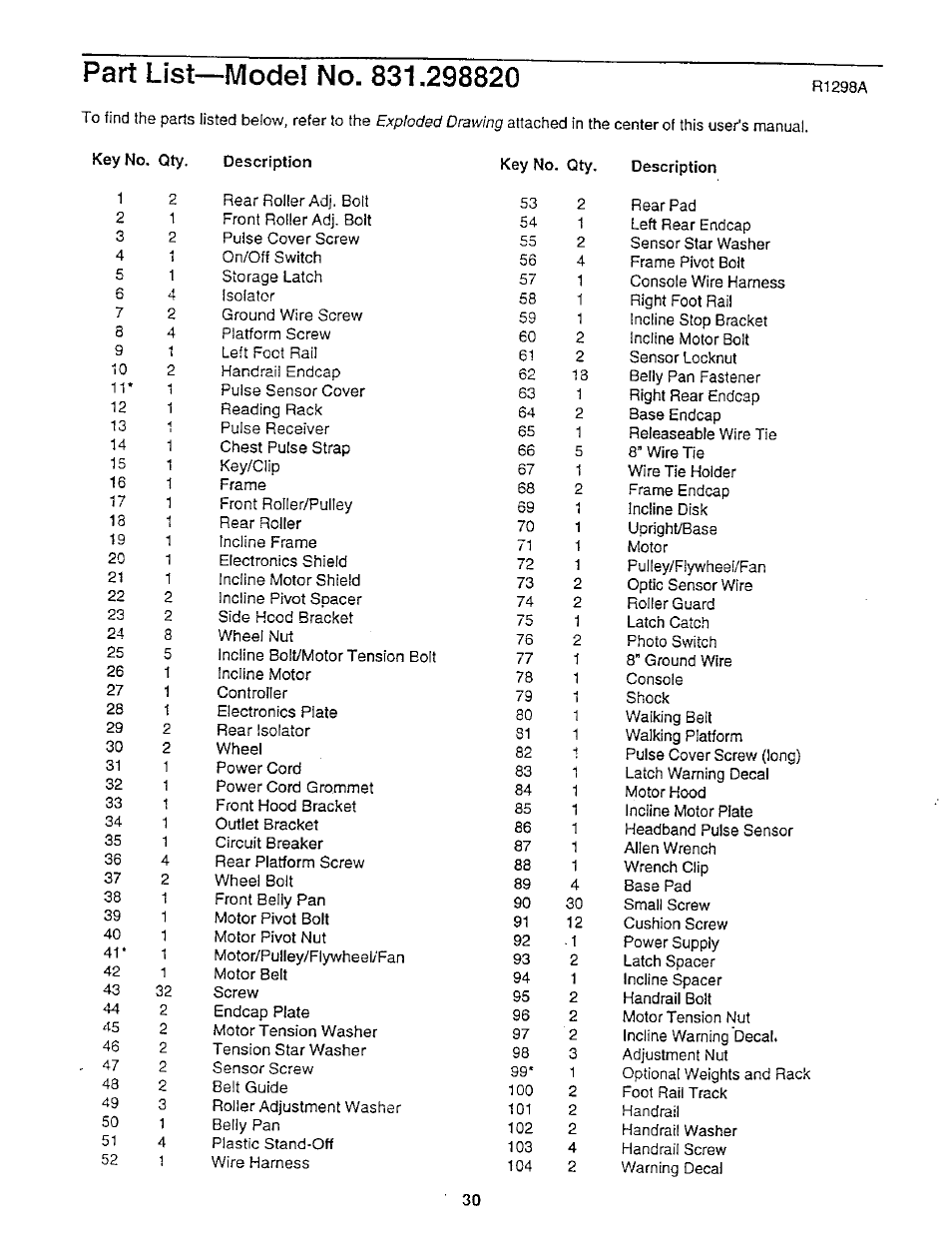 Part list—model no. 831.298820 | NordicTrack 831.29882 User Manual | Page 30 / 34