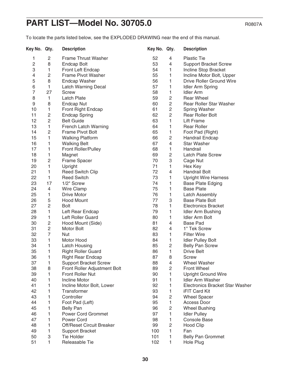 NordicTrack APEX 6500 30705.0 User Manual | Page 30 / 36