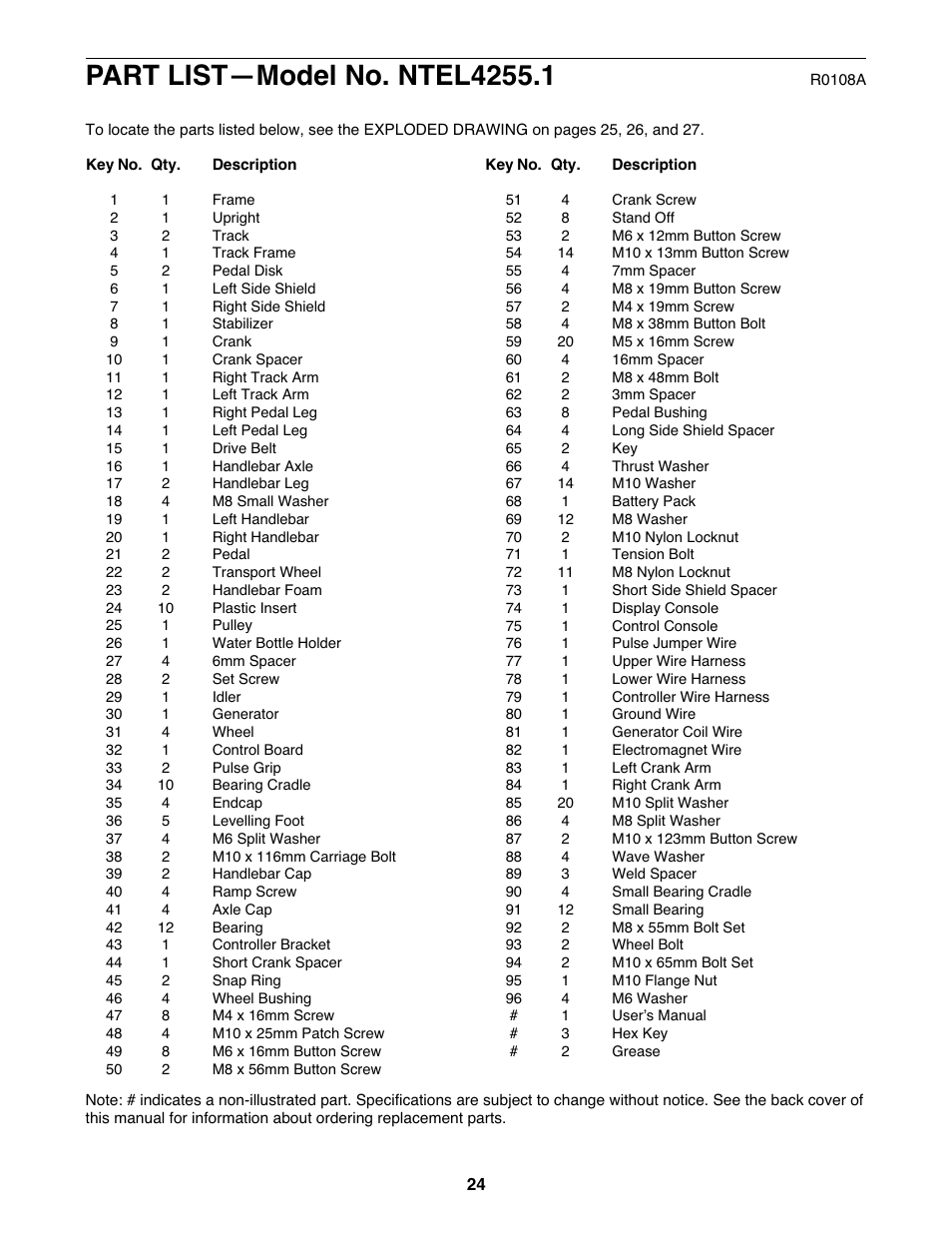 NordicTrack EX 1000 NTEL4255.1 User Manual | Page 24 / 28