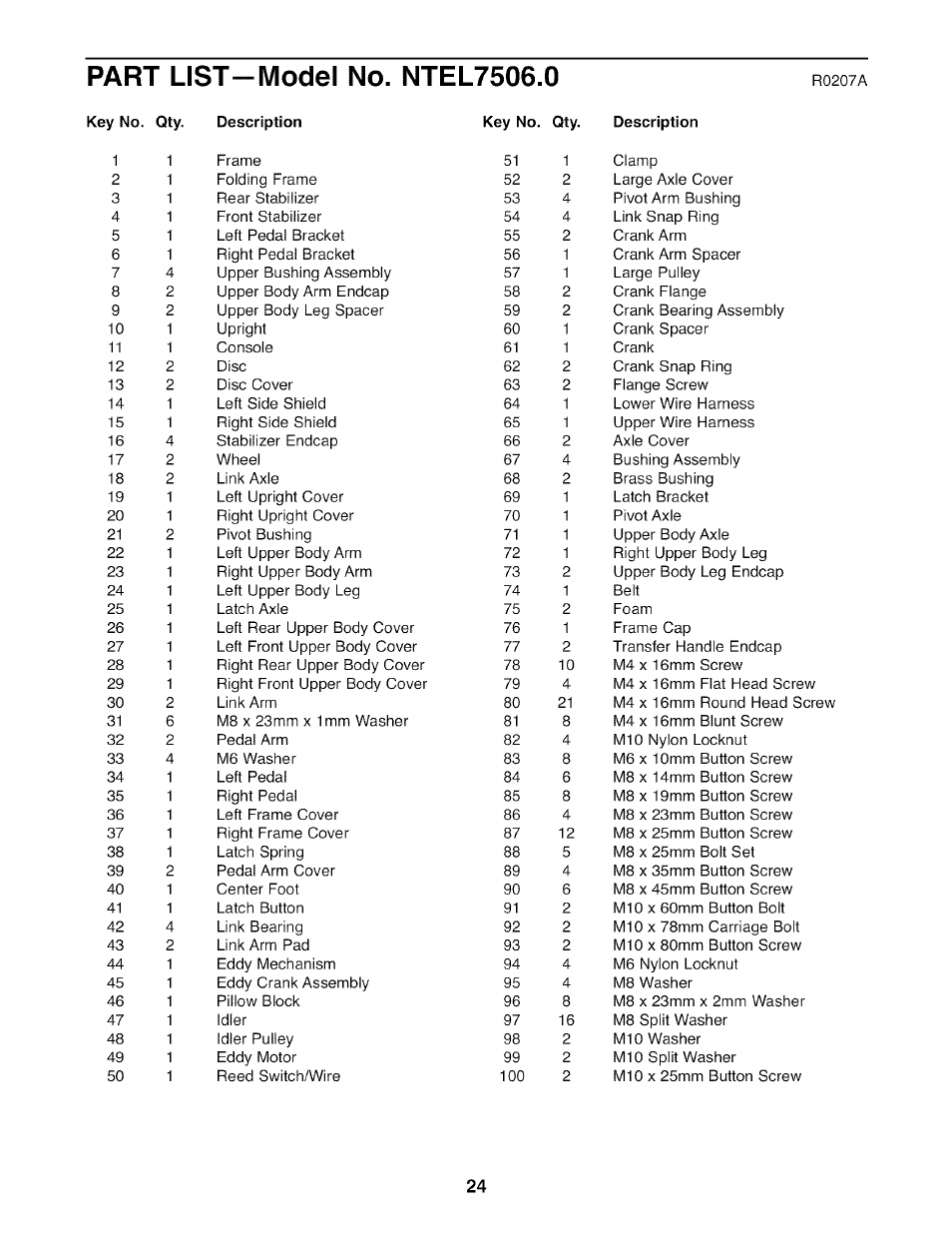 NordicTrack AUDIOSTRIDER NTEL7506.0 User Manual | Page 24 / 28