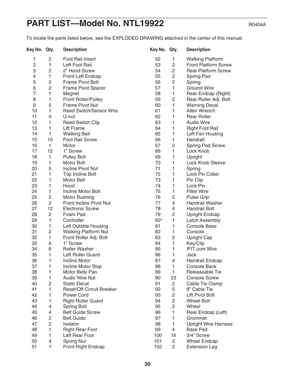 NordicTrack NTL19922 User Manual | Page 30 / 34