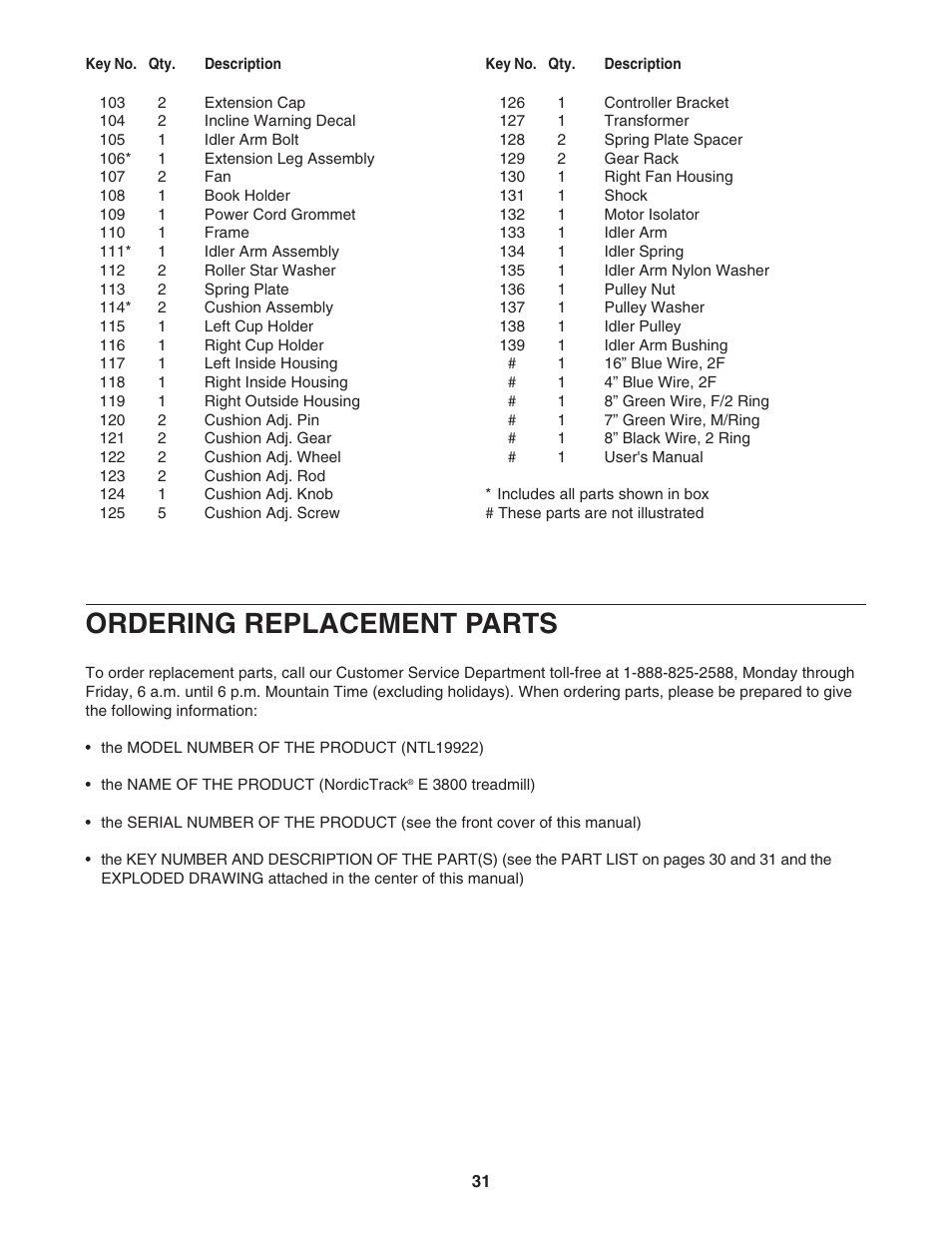 Ordering replacement parts | NordicTrack NTL19922 User Manual | Page 31 / 34