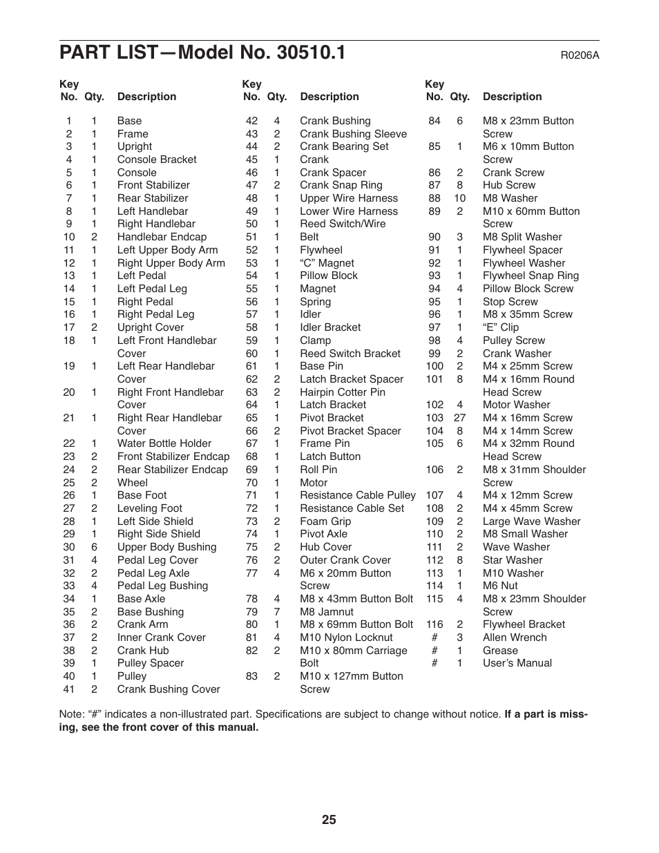 NordicTrack 30510.1 User Manual | Page 25 / 28