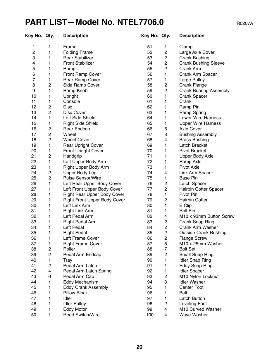 NordicTrack Audiostrider NTEL7706.0 User Manual | Page 20 / 24