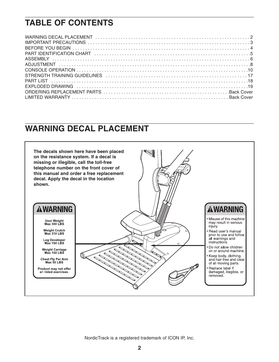 NordicTrack NTSY9896.0 User Manual | Page 2 / 20