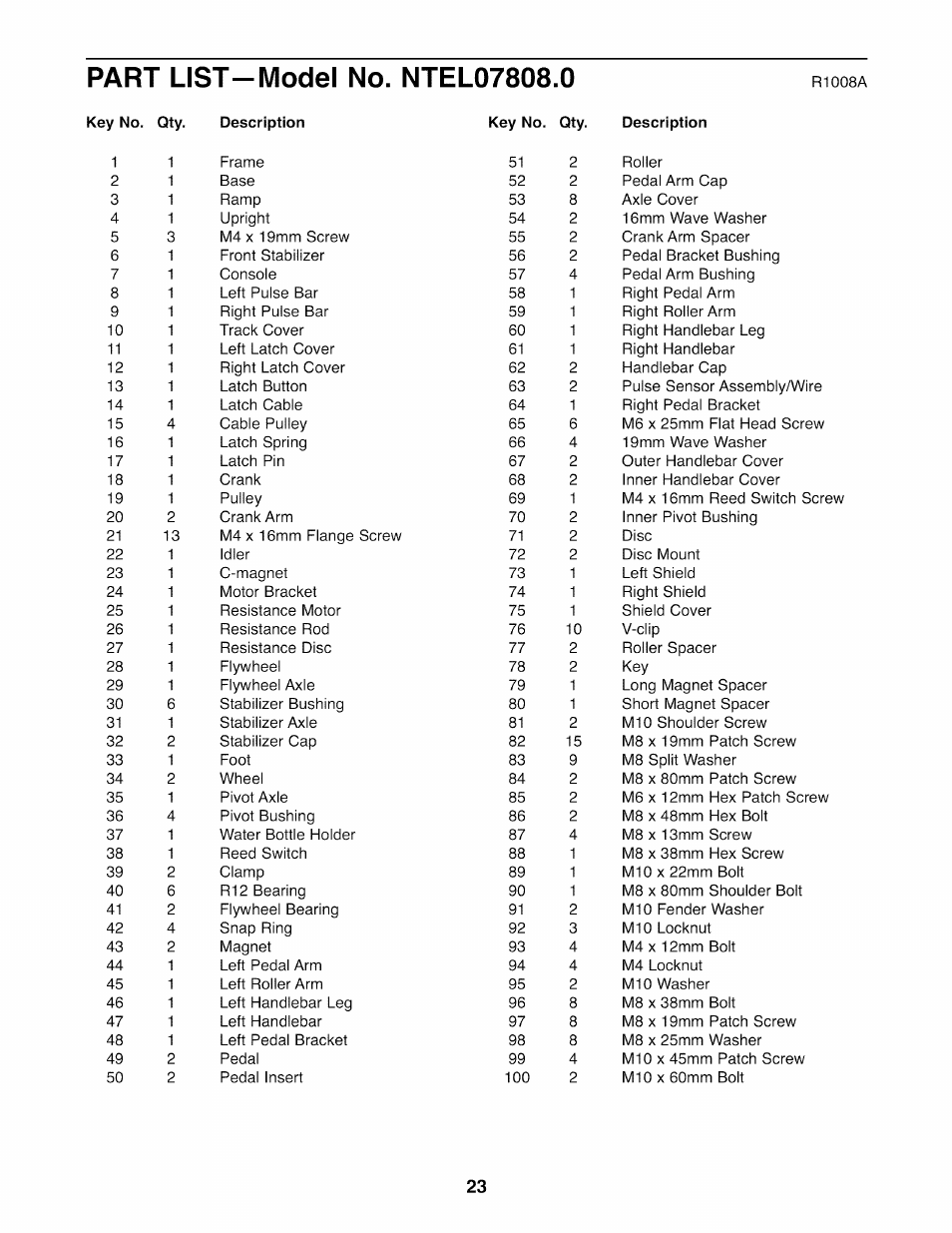 NordicTrack E7SV NTEL07808.0 User Manual | Page 23 / 28