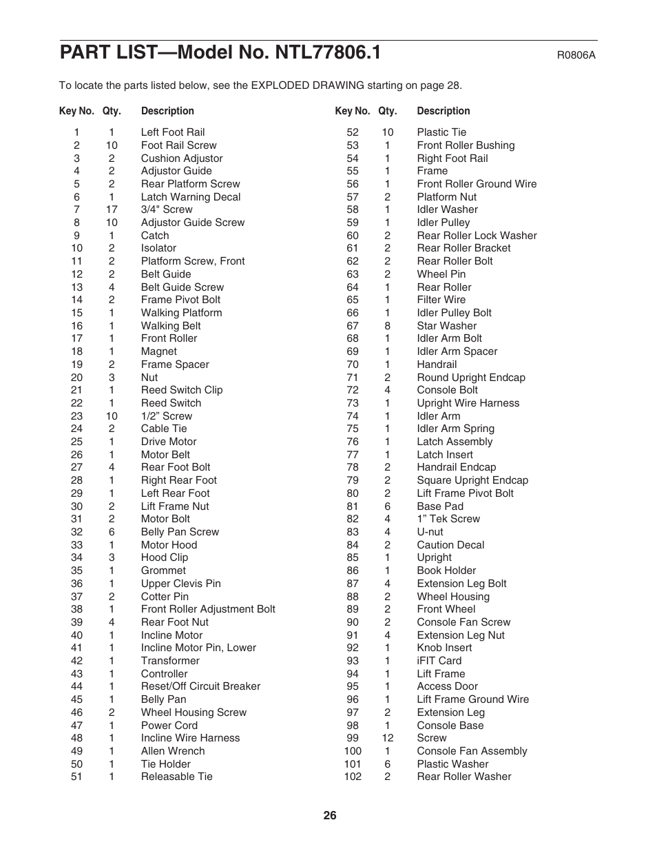 NordicTrack NTL77806.1 User Manual | Page 26 / 32