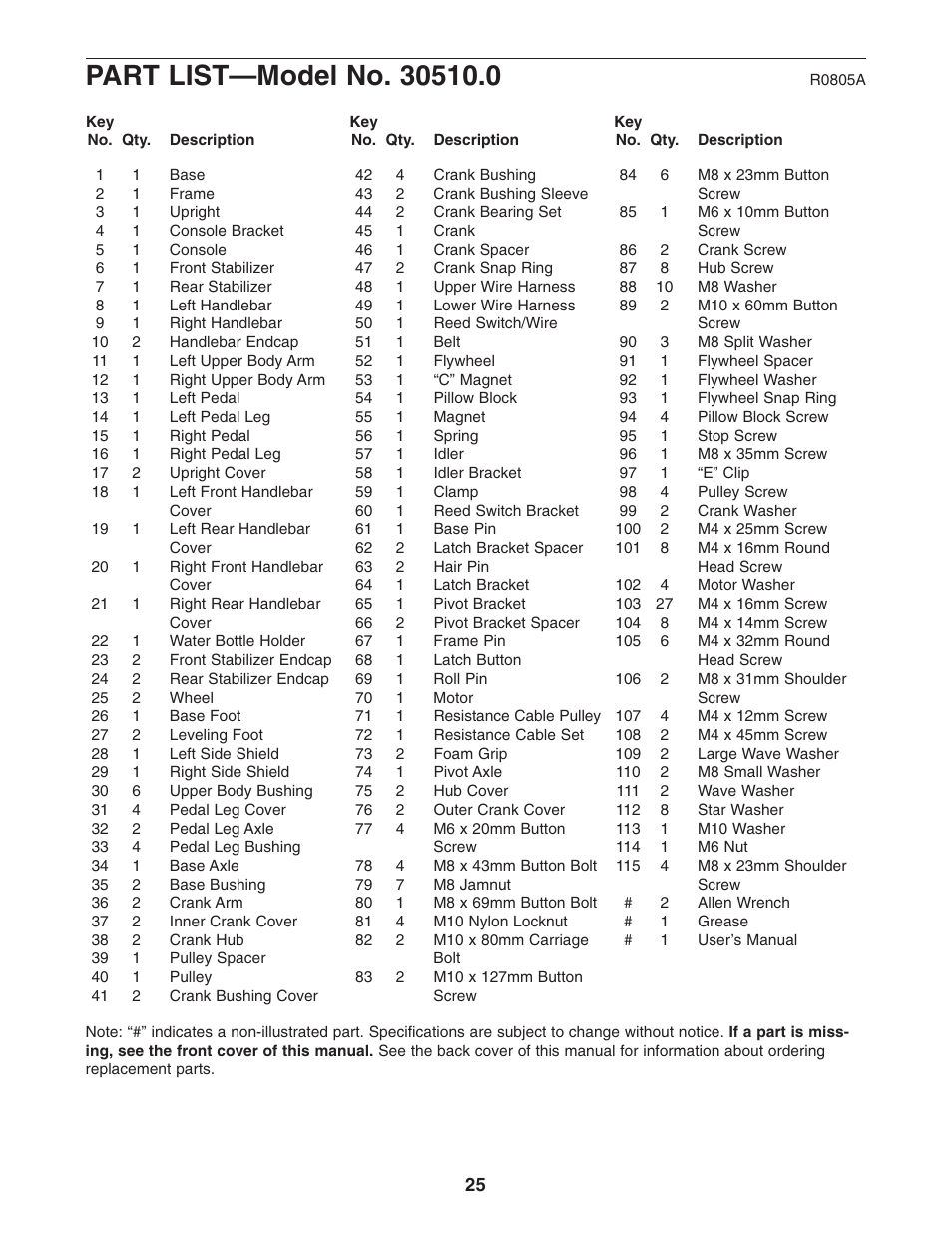NordicTrack 30510.0 User Manual | Page 25 / 28