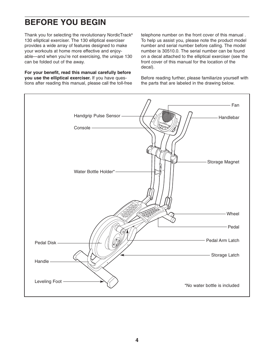 Before you begin | NordicTrack 30510.0 User Manual | Page 4 / 28