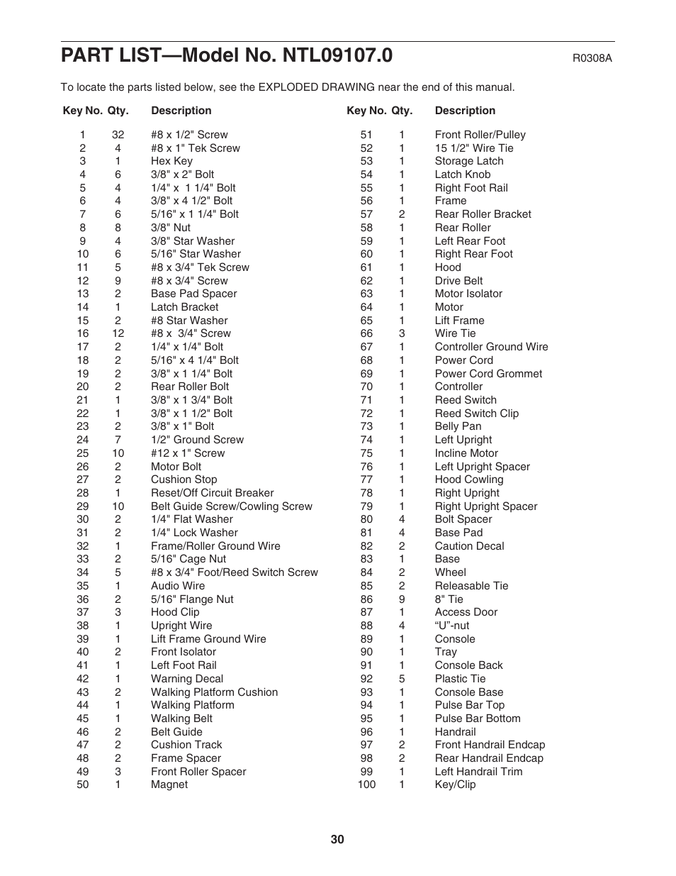 NordicTrack A2550 NTL09107.0 User Manual | Page 30 / 36