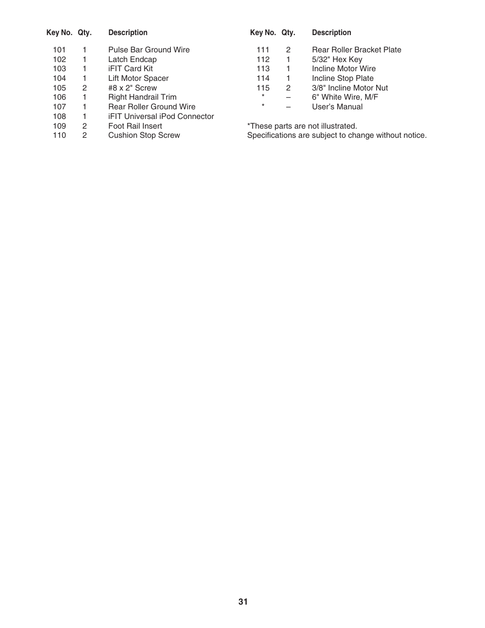 NordicTrack A2550 NTL09107.0 User Manual | Page 31 / 36