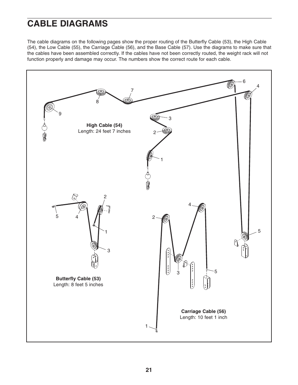 Cable diagrams | NordicTrack NTB49030 User Manual | Page 21 / 31