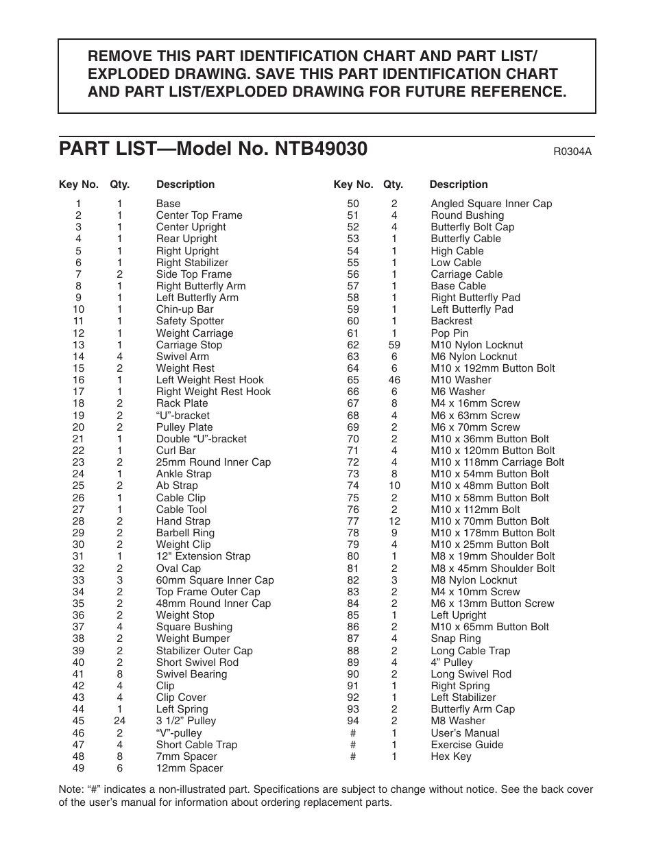 NordicTrack NTB49030 User Manual | Page 28 / 31