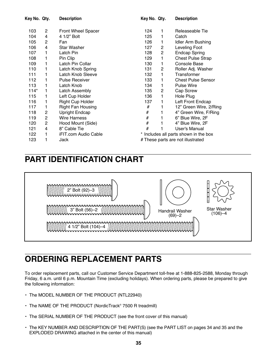 Ordering replacement parts, Part identification chart | NordicTrack NTL22940 User Manual | Page 35 / 38