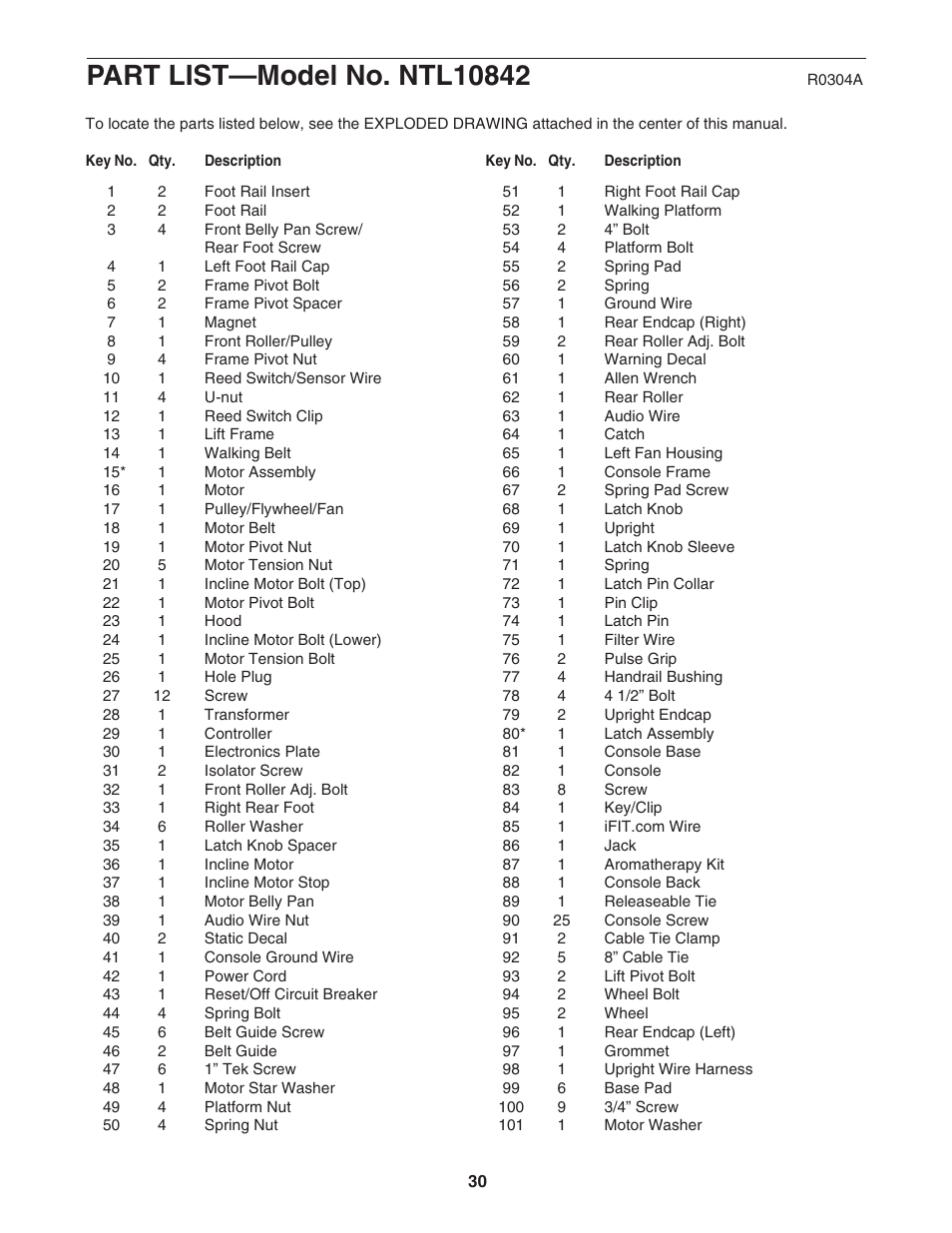 NordicTrack C2000 NTL10842 User Manual | Page 30 / 34