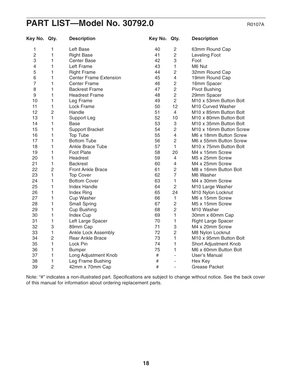 NordicTrack 30792.0 User Manual | Page 18 / 20
